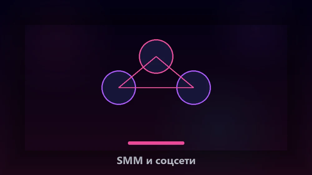 Нейросеть для SMM — посты и Reels